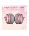 Razer Kraken Kitty Edition Quartz Edition (RZ0402980200R3M1) - nr 3