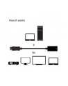 Club 3D DisplayPort - HDMI 0.19m Czarny (CAC-1080) - nr 39