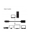 Club 3D DisplayPort - HDMI 0.19m Czarny (CAC-1080) - nr 54