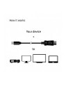 Club 3D mini DisplayPort/DisplayPort 2m (CAC1115) - nr 16