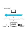Club 3D USB HDMI 1.8m Biały (CAC-1514) - nr 22