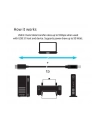 Club 3D USB 3.1 Typ C USB Typ B 1m (CAC-1524) - nr 40
