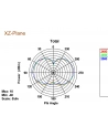 Delock Antena dookólna RP-SMA WLAN 802.11 ac/a/h/b/g/n (88898) - nr 11