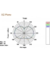 Delock Antena dookólna RP-SMA WLAN 802.11 ac/a/h/b/g/n (88898) - nr 26