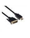 Kabel Club 3D DVI HDMI 2 Czarny (CAC-1210) - nr 16