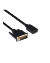 Kabel Club 3D DVI HDMI 2 Czarny (CAC-1211) - nr 22