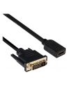 Kabel Club 3D DVI HDMI 2 Czarny (CAC-1211) - nr 35