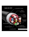 Kabel Club 3D HDMI-Kabel A -> A 2.1 Ultra High Speed 10K HDR 2m - nr 37