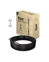 Kabel Club 3D HDMI-Kabel A -> A 2.0 aktiv opt. 4K60Hz UHD 50 M - nr 11