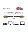 Kabel Club 3D HDMI-Kabel A -> A 2.0 aktiv opt. 4K60Hz UHD 50 M - nr 47