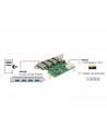 Delock 4x USB 3.0 (89363) - nr 27