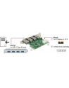Delock 4x USB 3.0 (89363) - nr 51