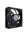 Cooler Master Sickleflow 120 (MFX-B2NN-18NPK-R1) - nr 15