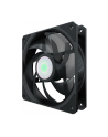 Cooler Master Sickleflow 120 (MFX-B2NN-18NPK-R1) - nr 21