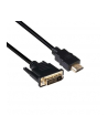 Kabel Club 3D DVI HDMI 2 Czarny (CAC-1210) - nr 46