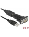DeLOCK USB 2.0 to Serial Adapter (61425) - nr 23