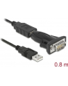 DeLOCK USB 2.0 to Serial Adapter (61425) - nr 24