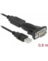 DeLOCK USB 2.0 to Serial Adapter (61425) - nr 25