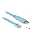 Delock USB - serial RJ45 3m (63289) - nr 13