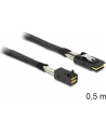 Delock M mini-SAS-M mini-SAS (83388) - nr 17