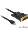 Delock Mini DisplayPort DVI 0.5m Czarny (83987) - nr 13