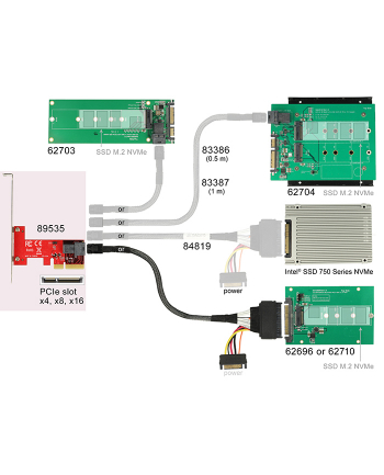 Delock PCIe 4x/SFF-8643 (89535)