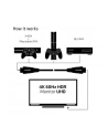 Club 3D Kabel Hdmi 2.0 4K 60Hz 3m (Cac1310) - nr 38