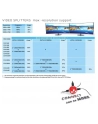 Club 3D Splitter 1x DisplayPort - 2x HDMI (CSV-6200H) - nr 50