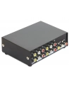 Delock 87637 - nr 1