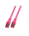 EFB  PATCHCORD, S/FTP, CAT.6, LSZH,  15M (K5519.15) (K551915) - nr 2