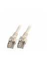 EFB  RJ45 PATCHCABLE SF / UTP, CAT.5E, PVC, CCA, 0,25 M, SZARY (K5455.0,25)  (K5455025) - nr 1