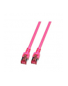 EFB  PATCHCORD, S/FTP, CAT.6, LSZH, 2M (K5519.2) (K55192) - nr 2