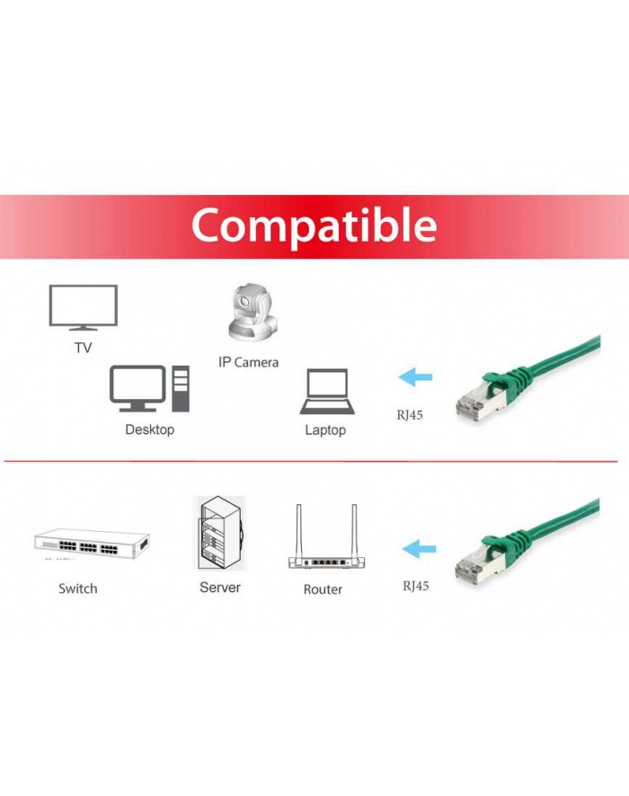 Equip Patch Cords S/STP Cat.6 2,0m green (605541) główny