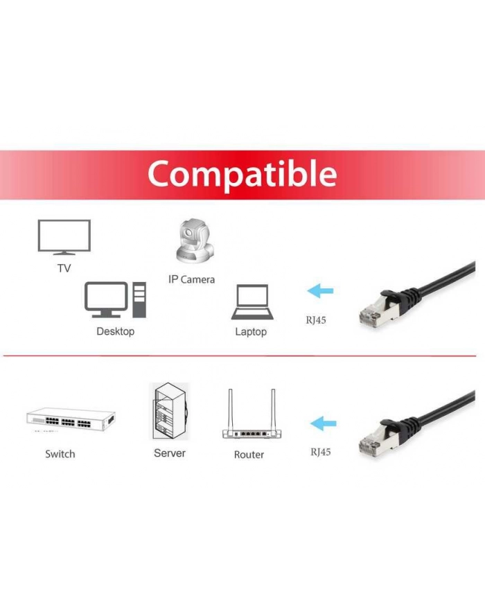Equip Patchcord CAT.6a SFTP 0,5m czarny (606102) główny