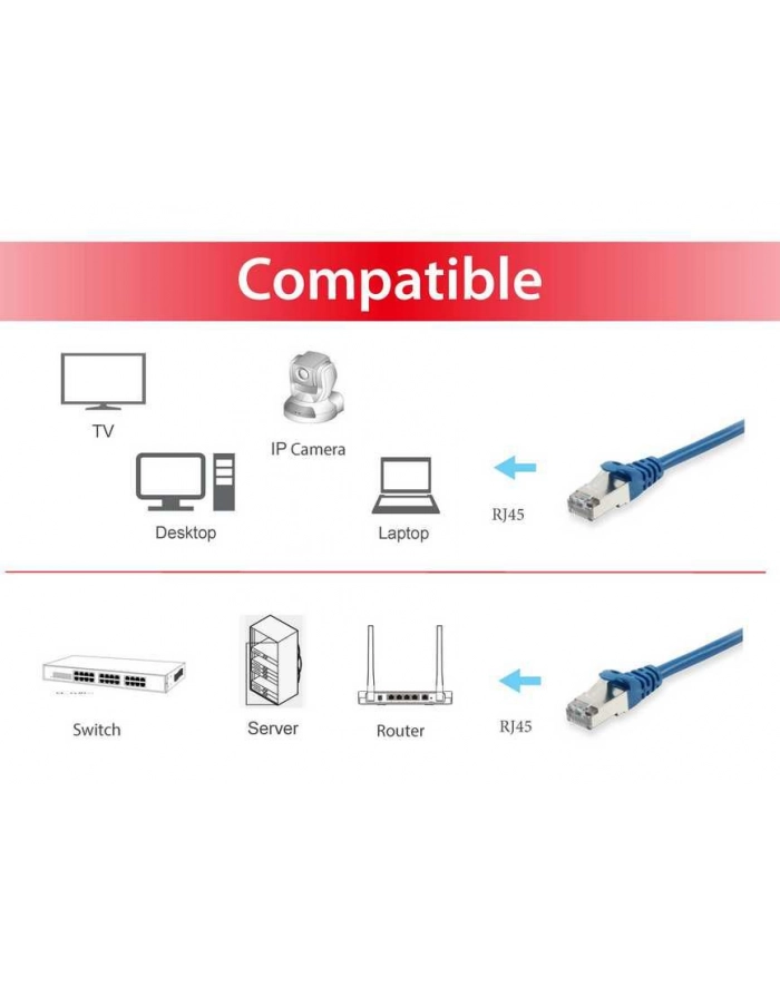 Equip Patchcord CAT.6a SFTP 0,5m niebieski (606202) główny
