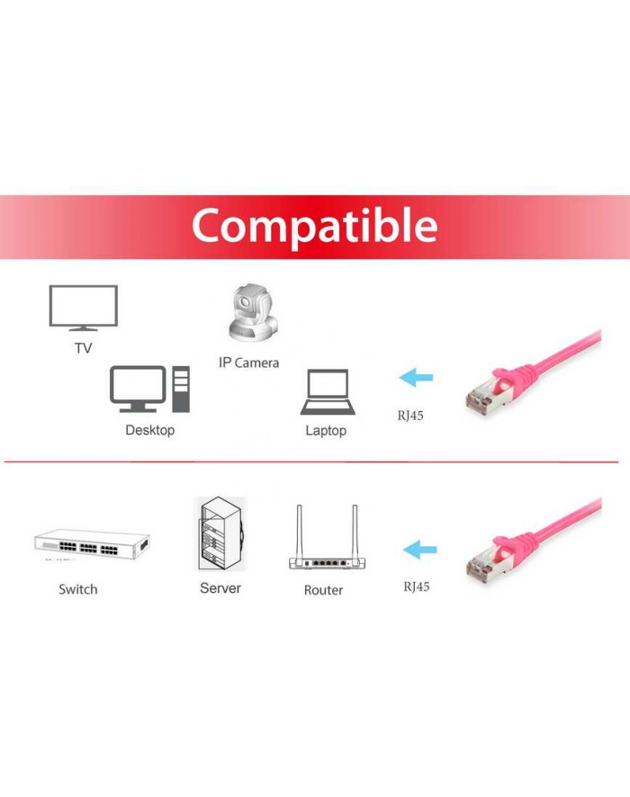 Equip Patchkabel equip RJ45 S/FTP C6 15.00m Pink HF (605588) główny