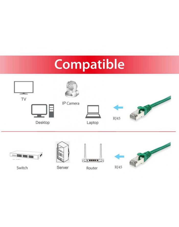 Equip Patchcord CAT.6a SFTP 5m zielony (606406) główny