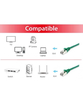 Equip Patchcord CAT.6a SFTP 10m zielony (606408)