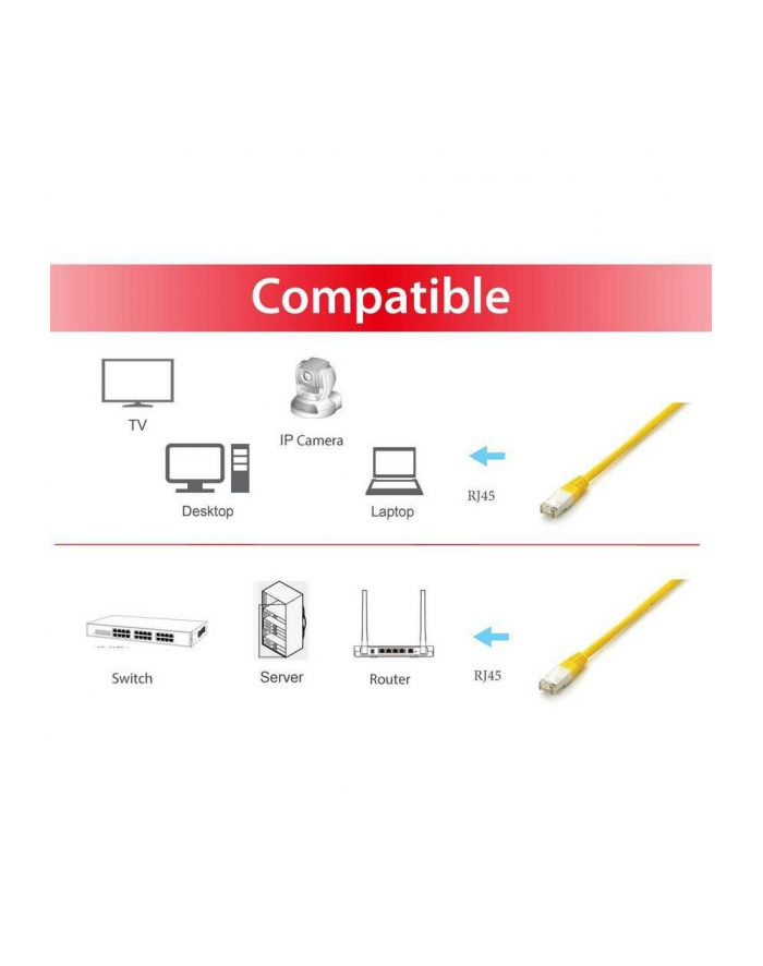 Equip Patch Cable S/FTP Cat.6a - 20m (605669) główny
