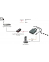 LEVELONE ROZDZIELACZ, SPILTTER GIGABIT HP POE , NAPICIE 5, 9 12 V, 1000 MB/S (POS-3000) - nr 18