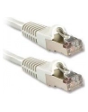 Lindy Patchcord Cat.6a S/FTP 15m (47199) - nr 8