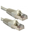 Lindy Patchcord cat.6a S/FTP PIMF LOSH 1,5m Szary (47133) - nr 7