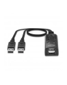 Lindy 32165 Przełącznik Km 2-Portowy Usb 2.0 (Ly32165) - nr 31