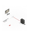 Lindy Konwerter Hdmi Na Displayport (38146) - nr 2