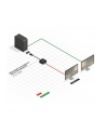Lindy Aktywna przejściówka Display Port 1.2 na HDMI 4K UHD (LY41068) - nr 29