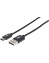 Manhattan 2.0 Typ C 2m (354929) - nr 25