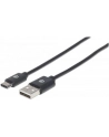Manhattan 2.0 Typ C 2m (354929) - nr 26