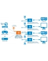 Manhattan 1080p 4-Port HDMI Extending Splitter Transmitter (207829) - nr 10