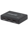 Manhattan Splitter HDMI (207706) - nr 12