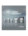 Varta System Lithium CR123A / 2 pack (6205301402) - nr 27